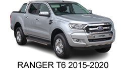 Navigatie android auto Ford Ranger T6 2015-2020