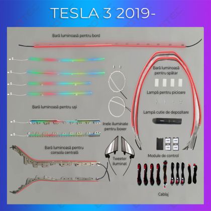 Lumini Ambientale NIGHTVIBE Tesla Model 3 2019-2020 set complet control telefon