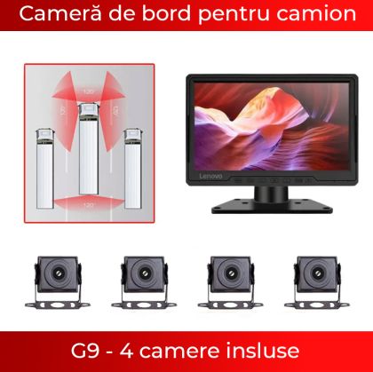 Monitor auto cu 4 camere DVR camion heavy duty Lenovo LG03 1080p toate camerele