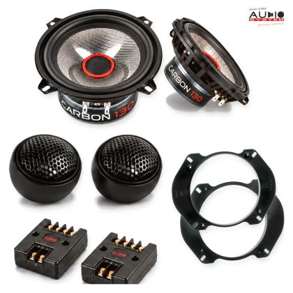 Pachet difuzoare Alfa Romeo Spider 1990-2006 Audio System CARBON componente dedicate uși față