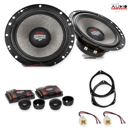 Pachet difuzoare Dacia Dokker Stepway (SD) 2014-2020 Audio System RADION componente dedicate uși față
