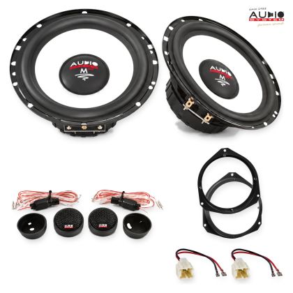 Pachet difuzoare Dacia Lodgy (SD) 2012-2021 Audio System M-Series componente dedicate uși față