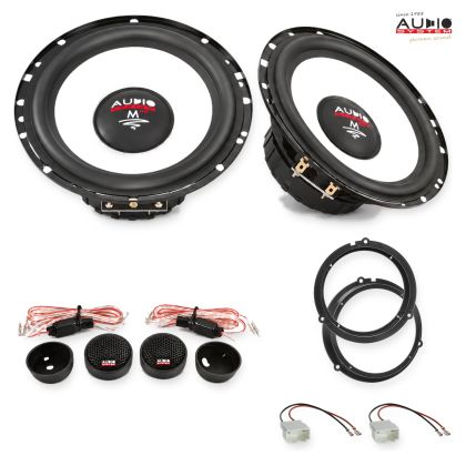 Pachet difuzoare Ford Edge 2015-2021 Audio System M-Series componente dedicate uși față