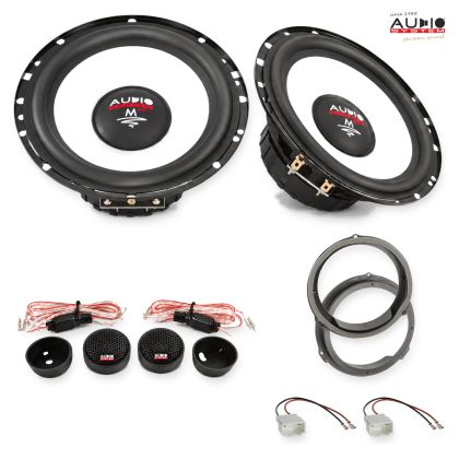 Pachet difuzoare Ford Edge (SBF) 2018-2020 Audio System M-Series componente dedicate uși spate