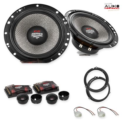Pachet difuzoare Ford Transit (V363) 2014-2021 Audio System RADION componente dedicate uși față