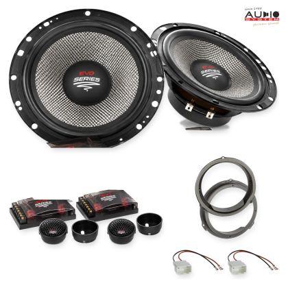 Pachet difuzoare Ford Transit (V363) (F*D) 2014-2016 Audio System RADION componente dedicate uși față