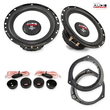 Pachet difuzoare Hyundai i20 (GB) 2018-2020 Audio System M-Series componente dedicate uși față