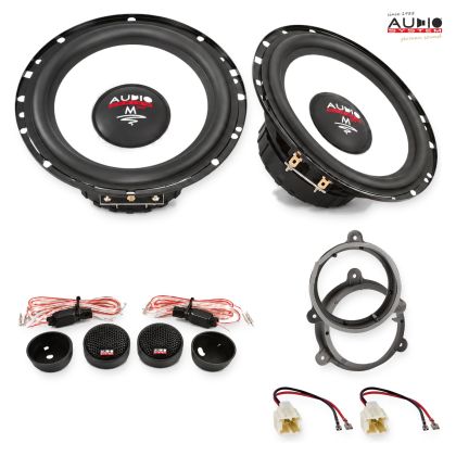 Pachet difuzoare Nissan NV400 (M) 2014-2020 Audio System M-Series componente dedicate uși față