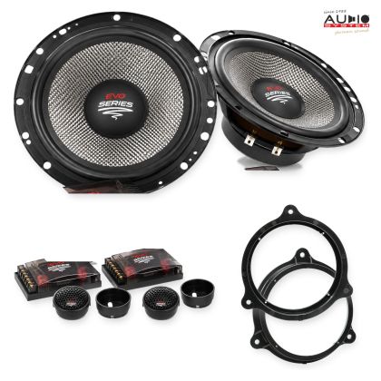 Pachet difuzoare Renault Grand Scenic IV (RFA) 2016-2023 Audio System RADION componente dedicate uși față