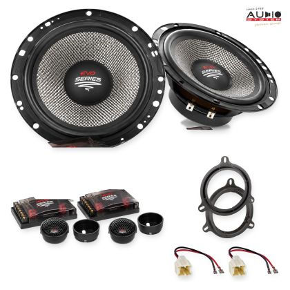 Pachet difuzoare Renault Kadjar (REF) 2015-2018 Audio System RADION componente dedicate uși față