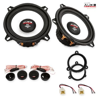 Pachet difuzoare Renault Megane III (Z) 2008-2014 Audio System M-Series componente dedicate uși față