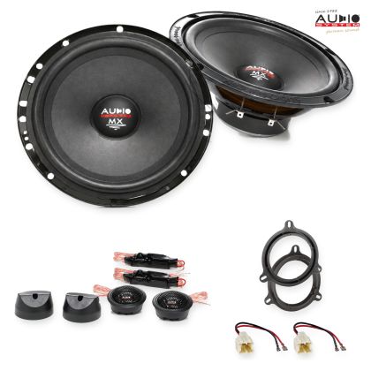 Pachet difuzoare Renault Megane IV (RFB) 2016-2020 Audio System MX componente dedicate uși față