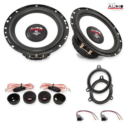 Pachet difuzoare Renault Twingo III (AH) 2014-2019 Audio System M-Series componente dedicate uși față