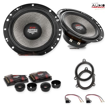 Pachet difuzoare Renault Twingo III (AH) 2014-2019 Audio System RADION componente dedicate uși față