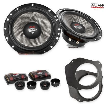 Pachet difuzoare Toyota ProAce (1G) 2013-2016 Audio System RADION componente dedicate uși față