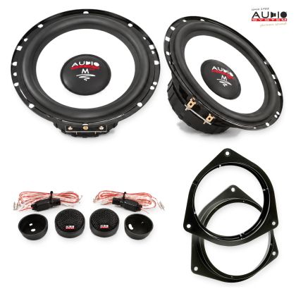 Pachet difuzoare Toyota RAV4 (XA5) 2019-2023 Audio System M-Series componente dedicate uși față