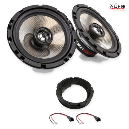 Pachet difuzoare Audi Q7 (4M) 2024-2025 Audio System CARBON coaxiale dedicate uși spate