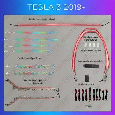 Lumini ambientale Tesla Model 3 2019-2020 set complet control telefon