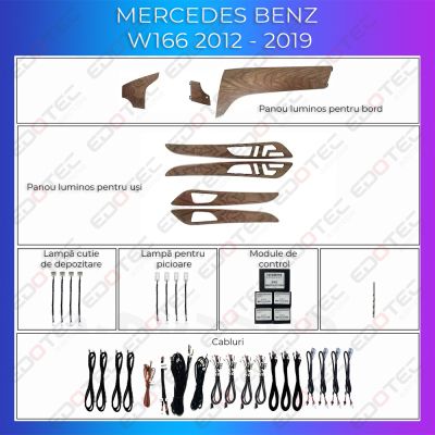 Lumini Ambientale trimuri lemn Mercedes GLE GLS W166 2012-2019 control pe sistemul original sau telefon