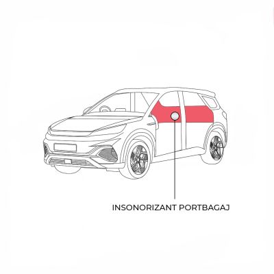 Pachet insonorizant portbagaj Audio System Germany