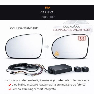 Senzor unghi mort Kia-12 2015-2017 Kia Carnival — oglindă dedicată