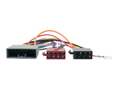 Connects2 CT20HD04 Cablaj adaptare alimentare la ISO Honda Civic/CR-V