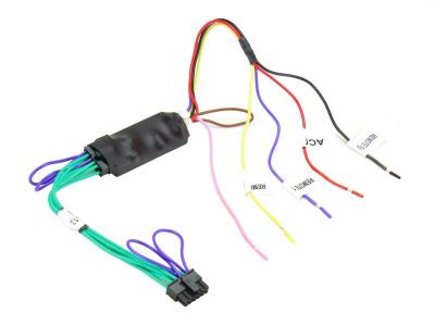 CTSMARTLEAD