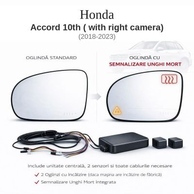 Senzor unghi mort Honda Accord 10th ( with right camera) 2018-2023 — oglindă dedicată