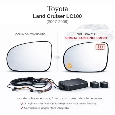 Senzor unghi mort Toyota Land Cruiser LC100 2007-2009 — oglindă dedicată