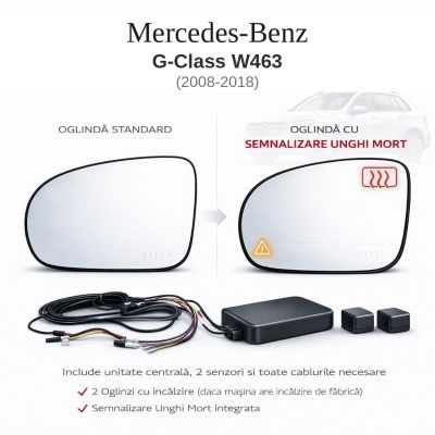 Senzor unghi mort Mercedes Benz G-Class W463 2008-2018 — oglindă dedicată