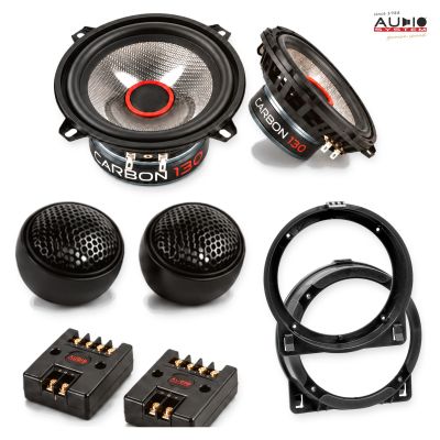 Pachet difuzoare Honda Civic Hybrid (FD) 2004-2006 Audio System CARBON componente dedicate uși față