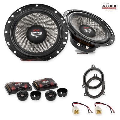 Pachet difuzoare Renault Clio IV (X98) 2012-2016 Audio System RADION componente dedicate uși față