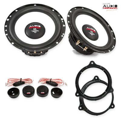 Pachet difuzoare Renault Grand Scenic IV (RFA) 2016-2023 Audio System M-Series componente dedicate uși față