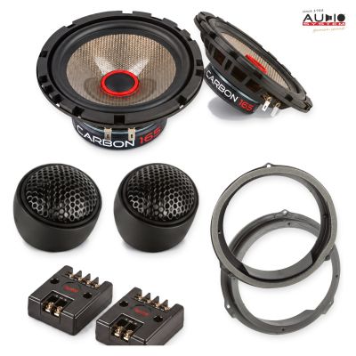 Pachet difuzoare Jaguar XF (X250) 2008-2011 Audio System CARBON componente dedicate uși față