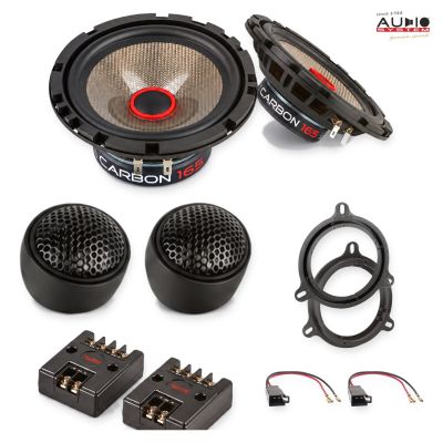 Pachet difuzoare Renault Twingo III (AH) 2014-2019 Audio System CARBON componente dedicate uși față